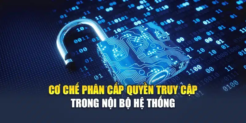 Quyền Riêng Tư M88 3 Cơ chế phân cấp quyền truy cập trong nội bộ hệ thống